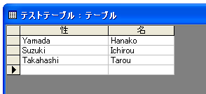 テキスト型の書式の設定