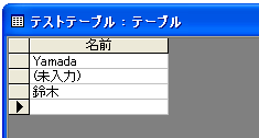 テキスト型の書式の設定