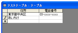 IME入力モードとIME変換モード