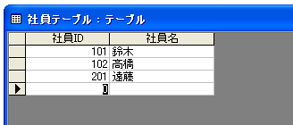 リレーションシップの設定