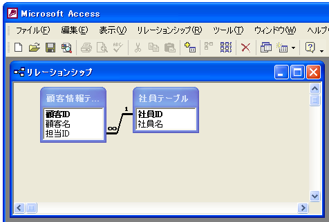 リレーションシップの設定