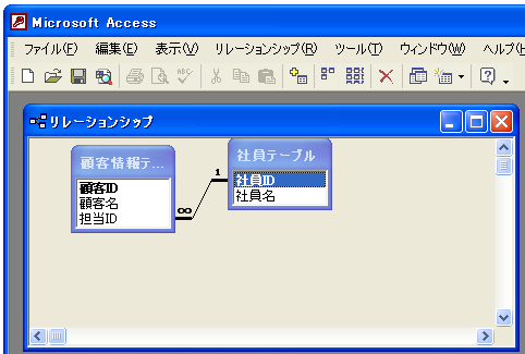 リレーションシップ設定画面の表示