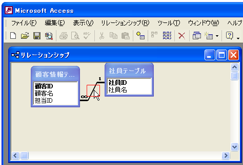 リレーションシップ設定画面の表示