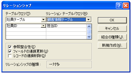 リレーションシップ設定画面の表示