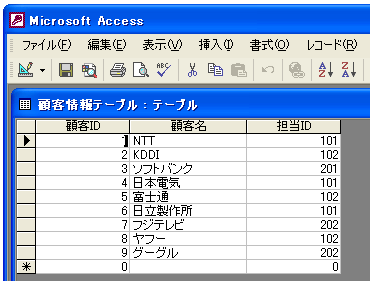 フィールドの連鎖更新