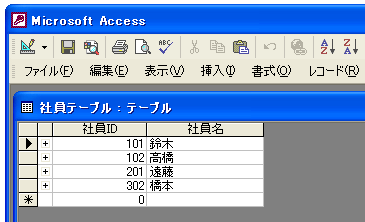 フィールドの連鎖削除