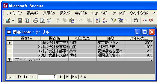 データシートビューの背景色などを指定する