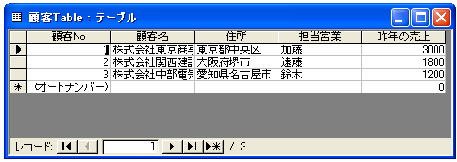 レコードの修正