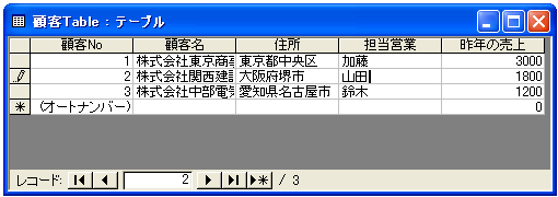 レコードの修正