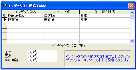 インデックスの設定