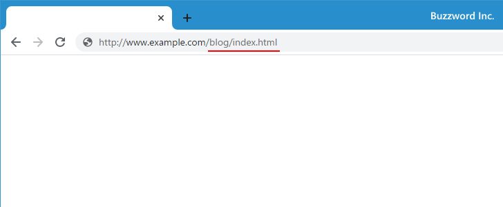 index.htmlありをindex.htmlなしに正規化する(1)