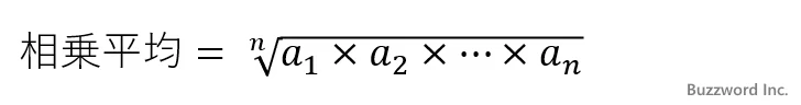 GEOMEAN関数の使い方(1)