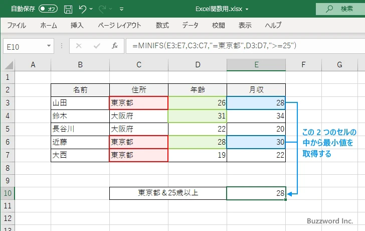 MINIFS関数の定義(7)