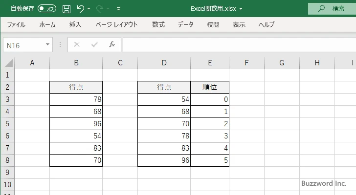 PERCENTILE.INC関数の解説(2)