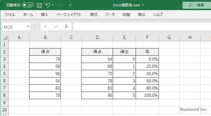 PERCENTILE.INC関数の解説(3)