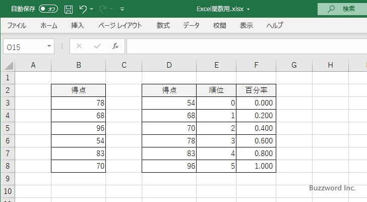 PERCENTRANK.INC関数の解説(3)