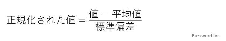 STANDARDIZE関数の使い方(1)