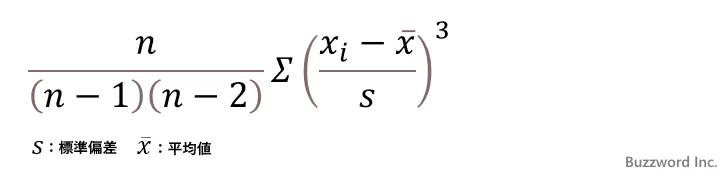 SKEW関数の使い方(1)