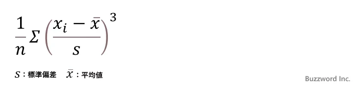 SKEW.P関数の使い方(1)