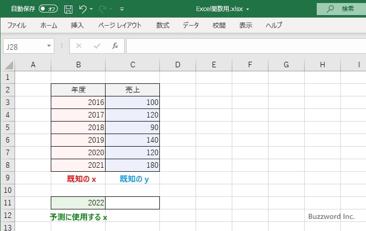 FORECAST.LINEAR関数の使い方(2)