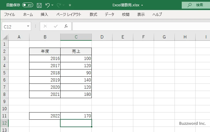FORECAST.LINEAR関数のサンプル(3)