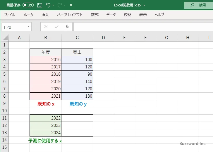 TREND関数の使い方(2)