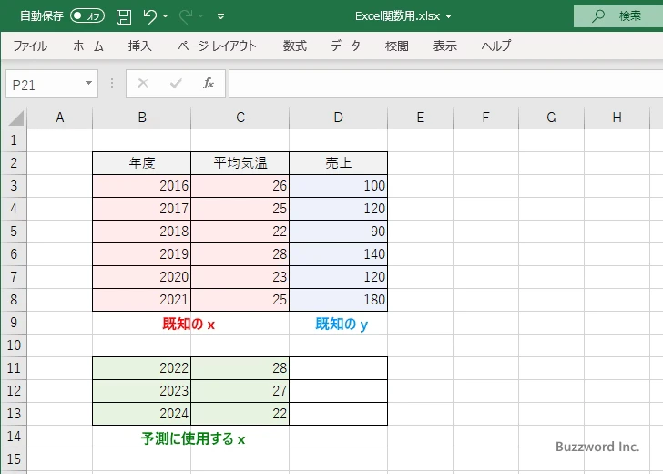 TREND関数の使い方(4)