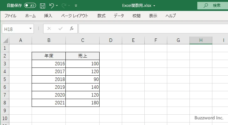 SLOPE関数の使い方(1)