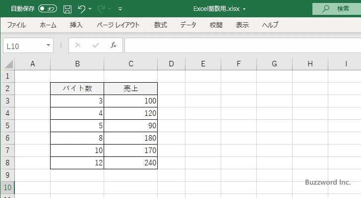 INTERCEPT関数の使い方(1)