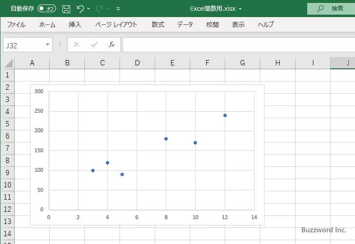 INTERCEPT関数の使い方(2)