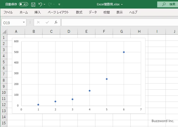 GROWTH関数の使い方(3)