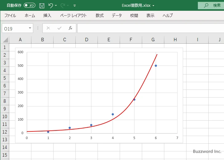 GROWTH関数の使い方(4)