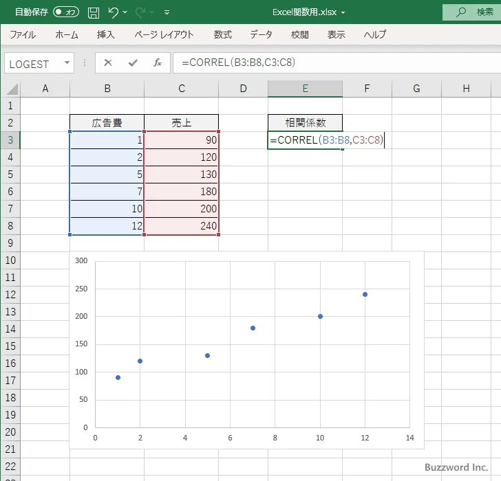 CORREL関数のサンプル(2)