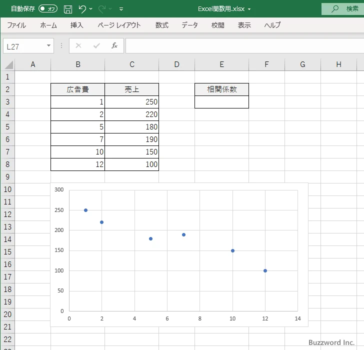 PEARSON関数のサンプル(1)