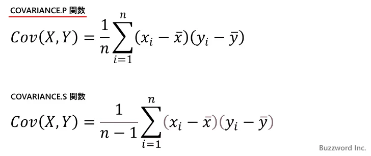 CORREL関数の使い方(1)
