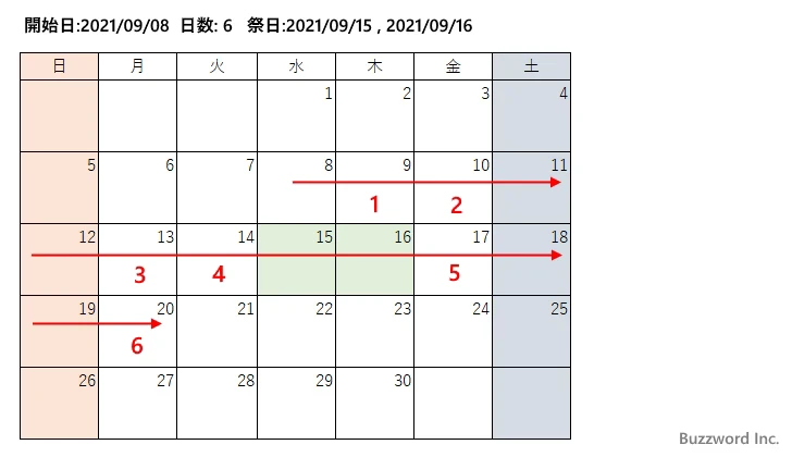 WORKDAY関数のサンプル(2)