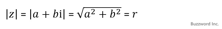 IMABS関数の使い方(1)