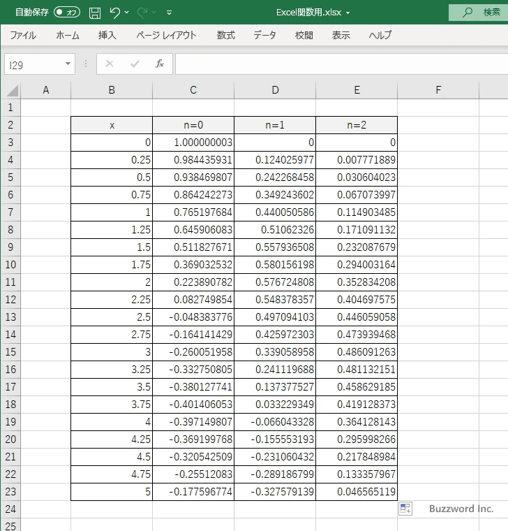 BESSELJ関数のサンプル(8)