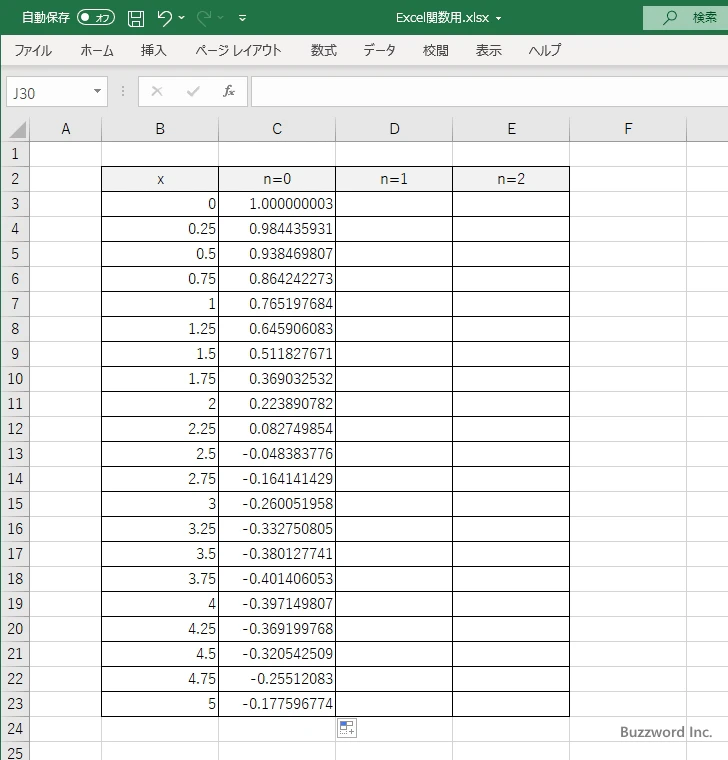 BESSELJ関数のサンプル(4)