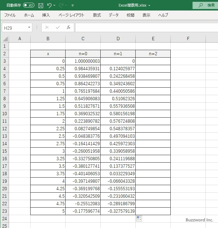 BESSELJ関数のサンプル(6)