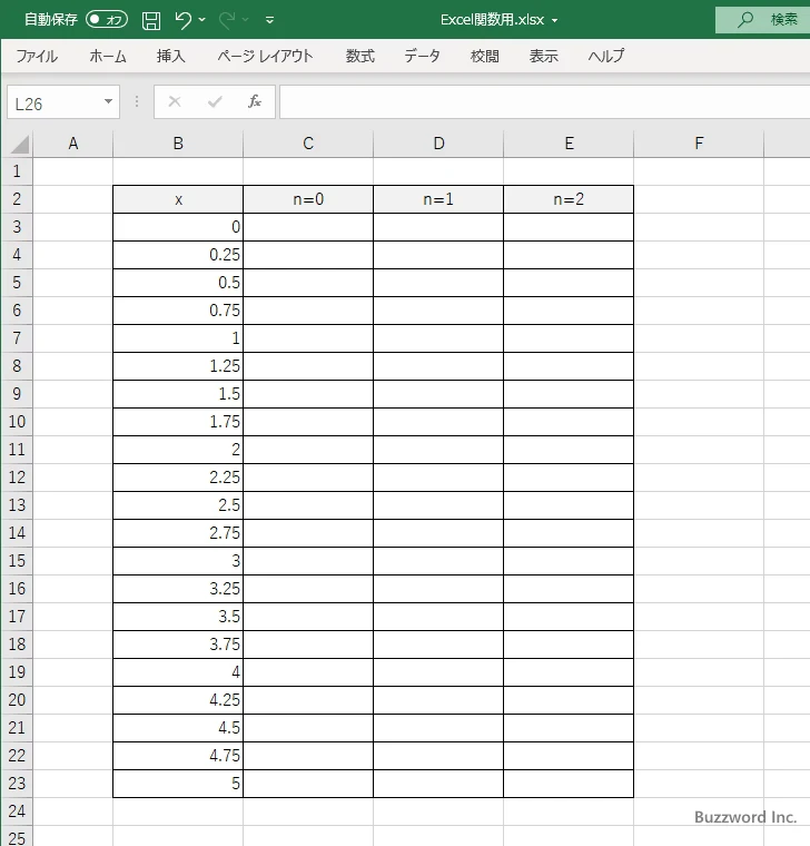 BESSELI関数のサンプル(1)