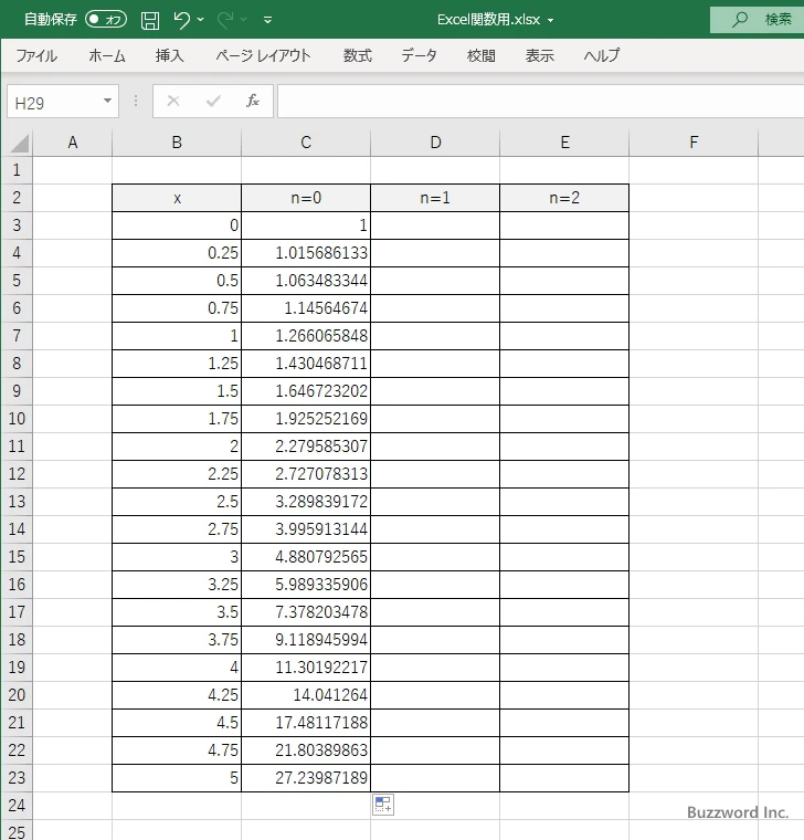 BESSELI関数のサンプル(4)