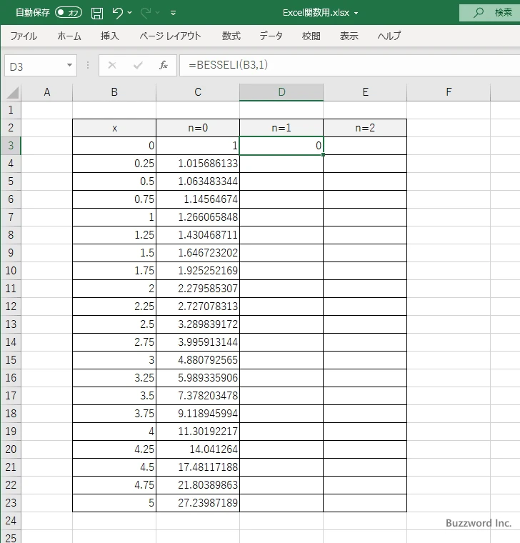BESSELI関数のサンプル(5)