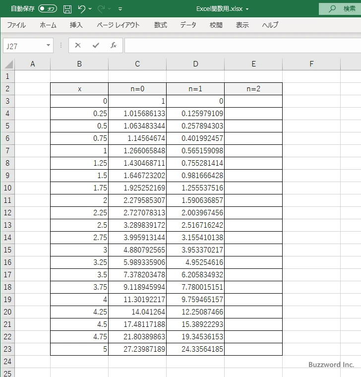 BESSELI関数のサンプル(6)