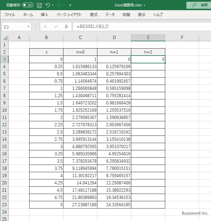 BESSELI関数のサンプル(7)