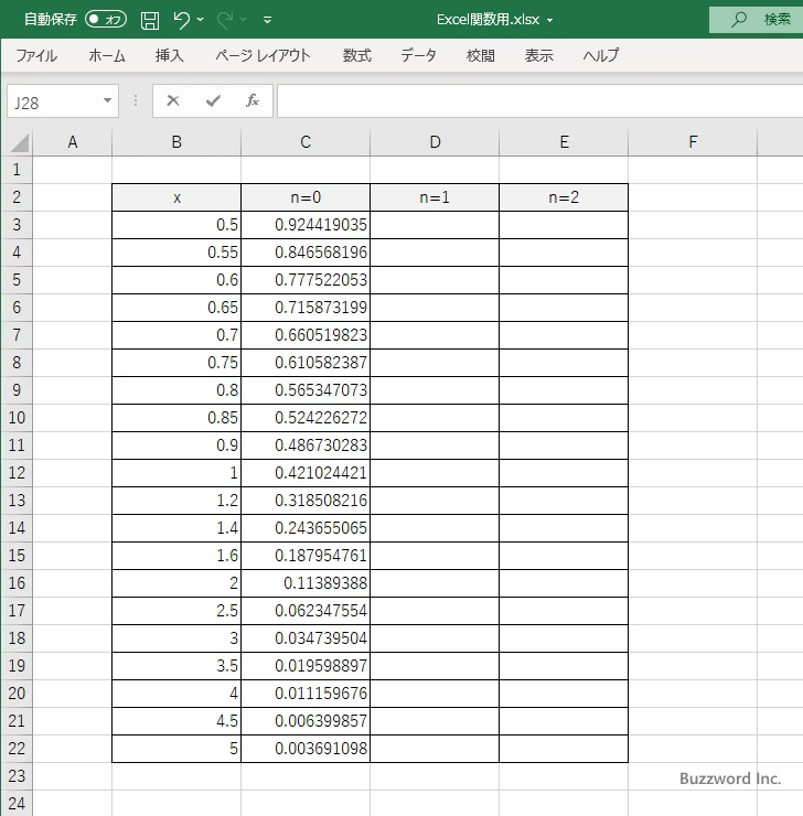 BESSELK関数のサンプル(4)