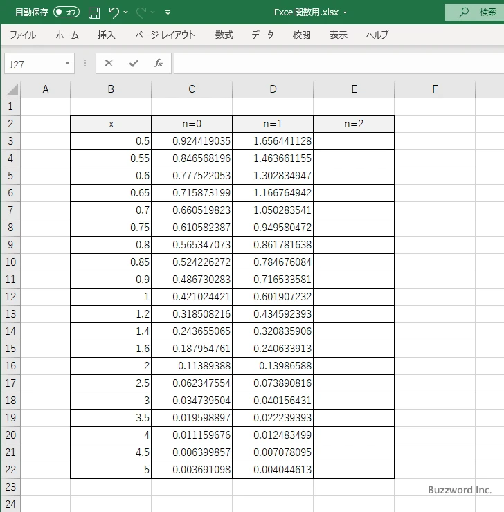 BESSELK関数のサンプル(6)