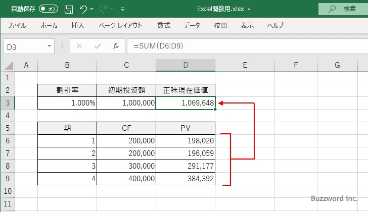 NPV関数の使い方(1)