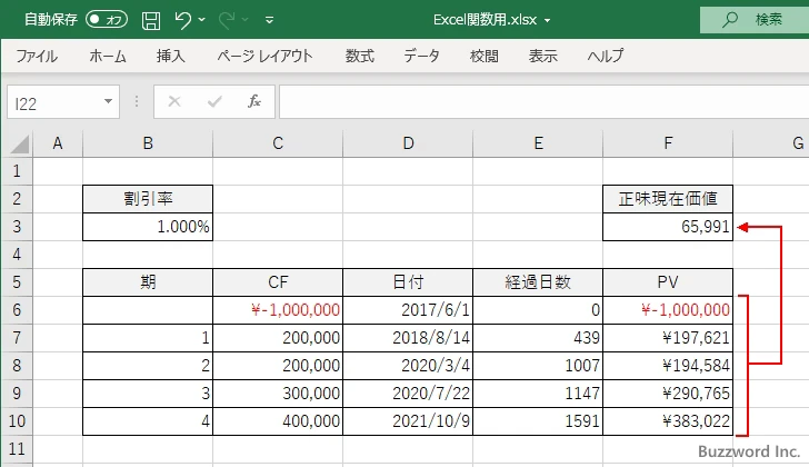 XNPV関数の使い方(1)