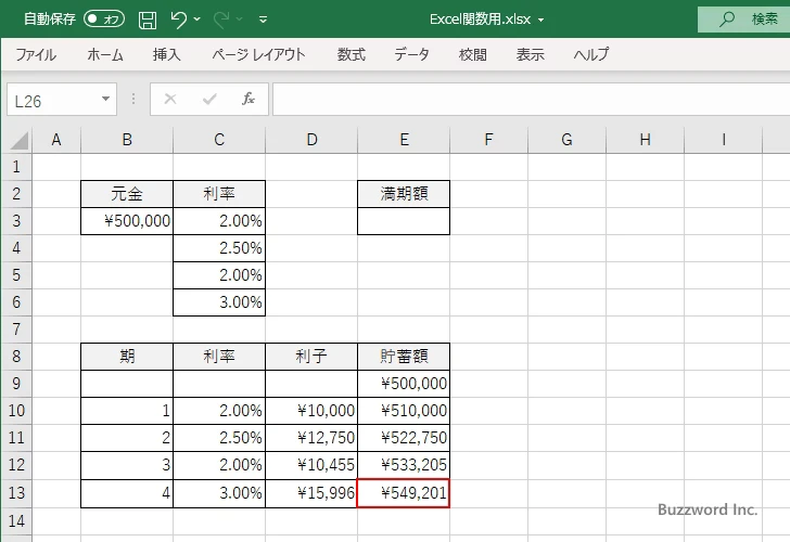 FVSCHEDULE関数の使い方(1)